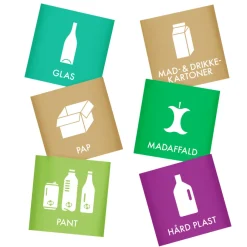 Husholdningsartikler|Affaldssortering|Affaldsmærker XL 18 x 18 cm 6 stk.