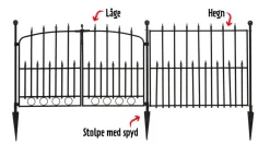 Stakit|Dekorationshegn sortlakeret