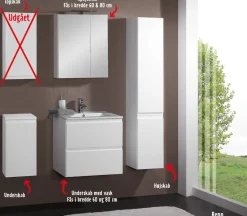 Milobad Badeværelsesmøbler|Reno underskab m/vask 80 cm hvid