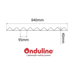 Onduline Tagplader|Skumtætningsklodser 840 x 40 mm 4-pk. sort